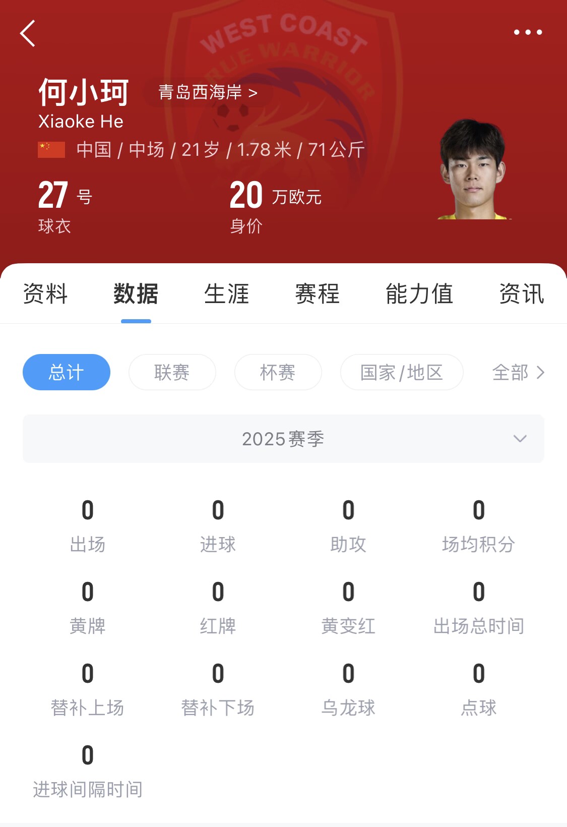 天賦難兌現？21歲何小珂中超前3輪0登場，出身泰山青訓＆留洋多地